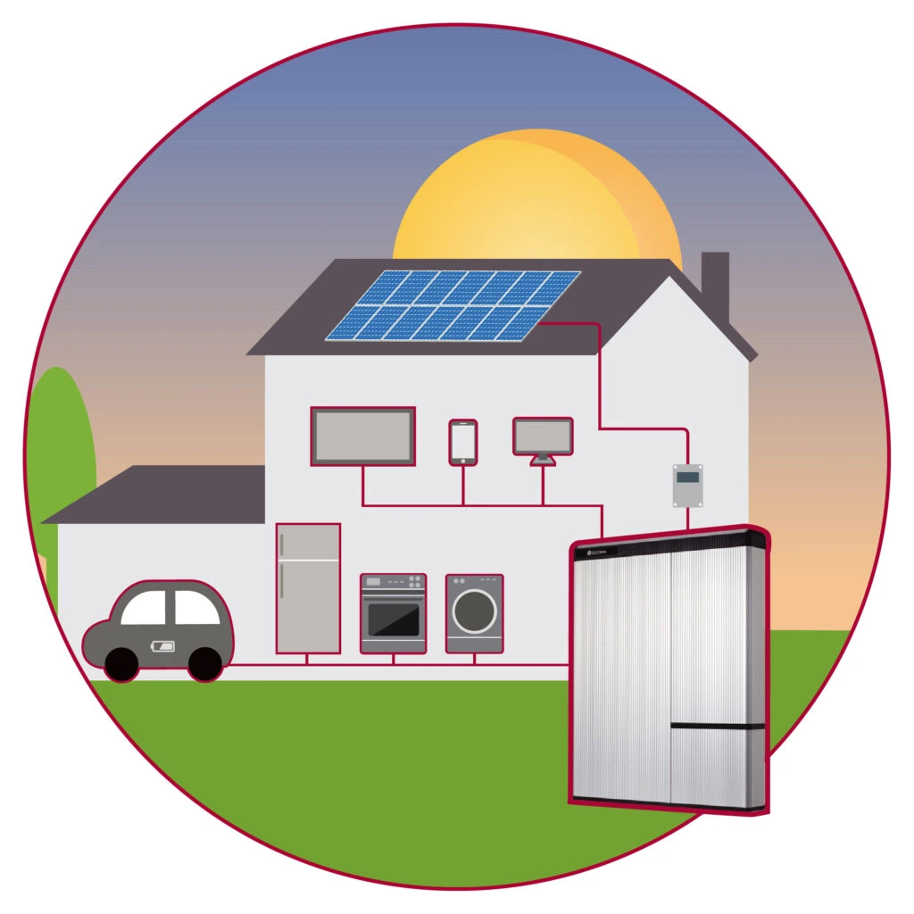 Solar Battery Storage: Is it worth it?